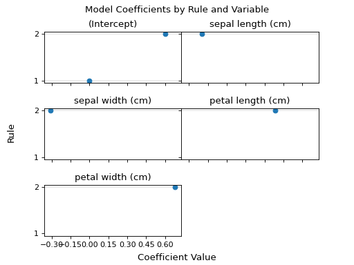 ../_images/visualizations-1.png