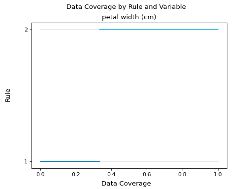../_images/visualizations-3.png